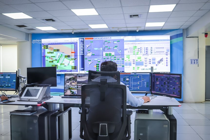 enterprise network flow monitoring identifiers