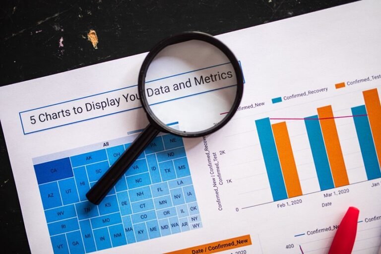 network stability metrics review identifiers
