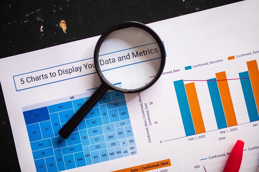 network stability metrics review identifiers